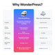xTool WonderPress 3D Auto Heat Press