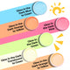 Glow in The Dark Color Screen Printing Ink Set (6 Colors)