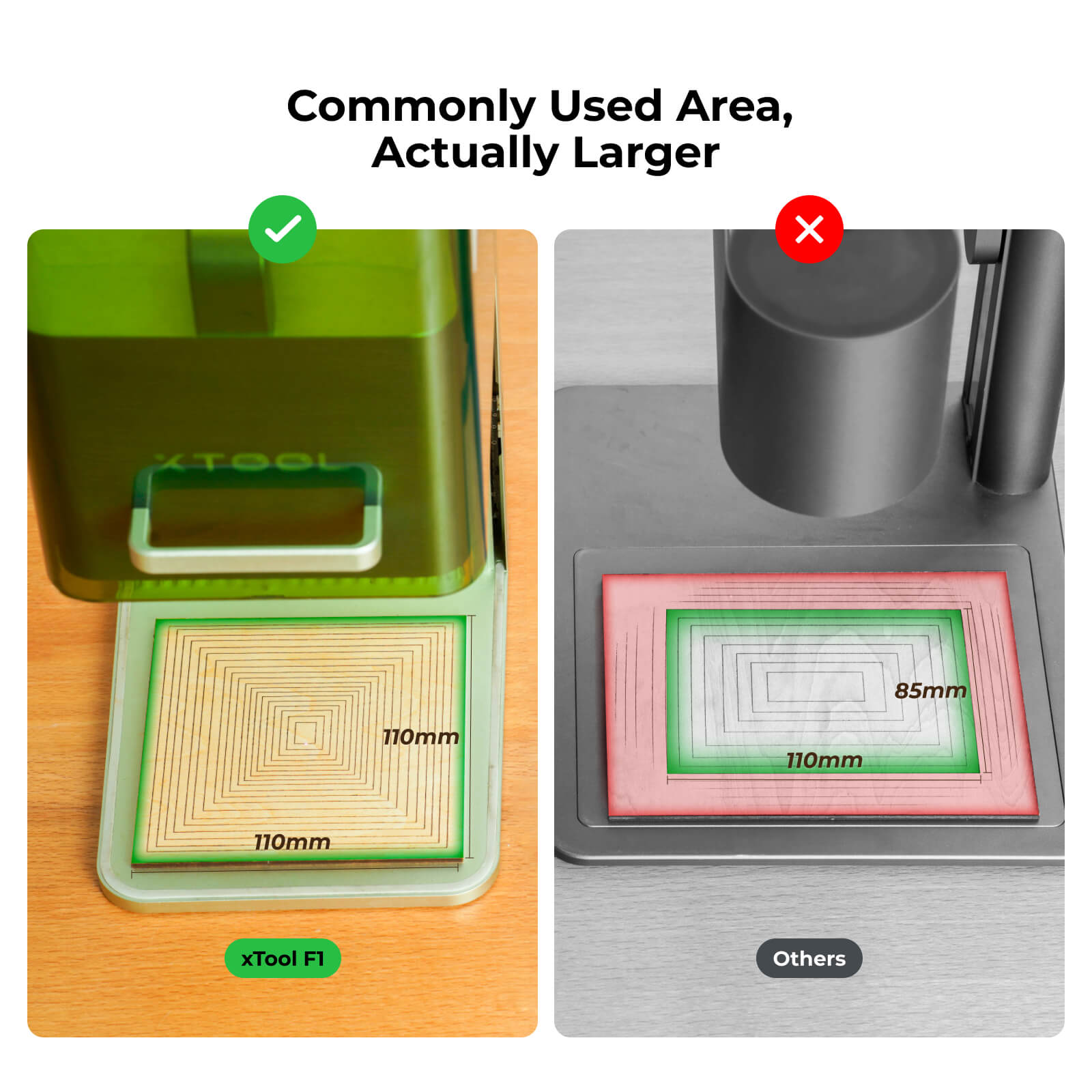 xTool F1: Fastest Portable Laser Engraver with  IR + Diode Laser