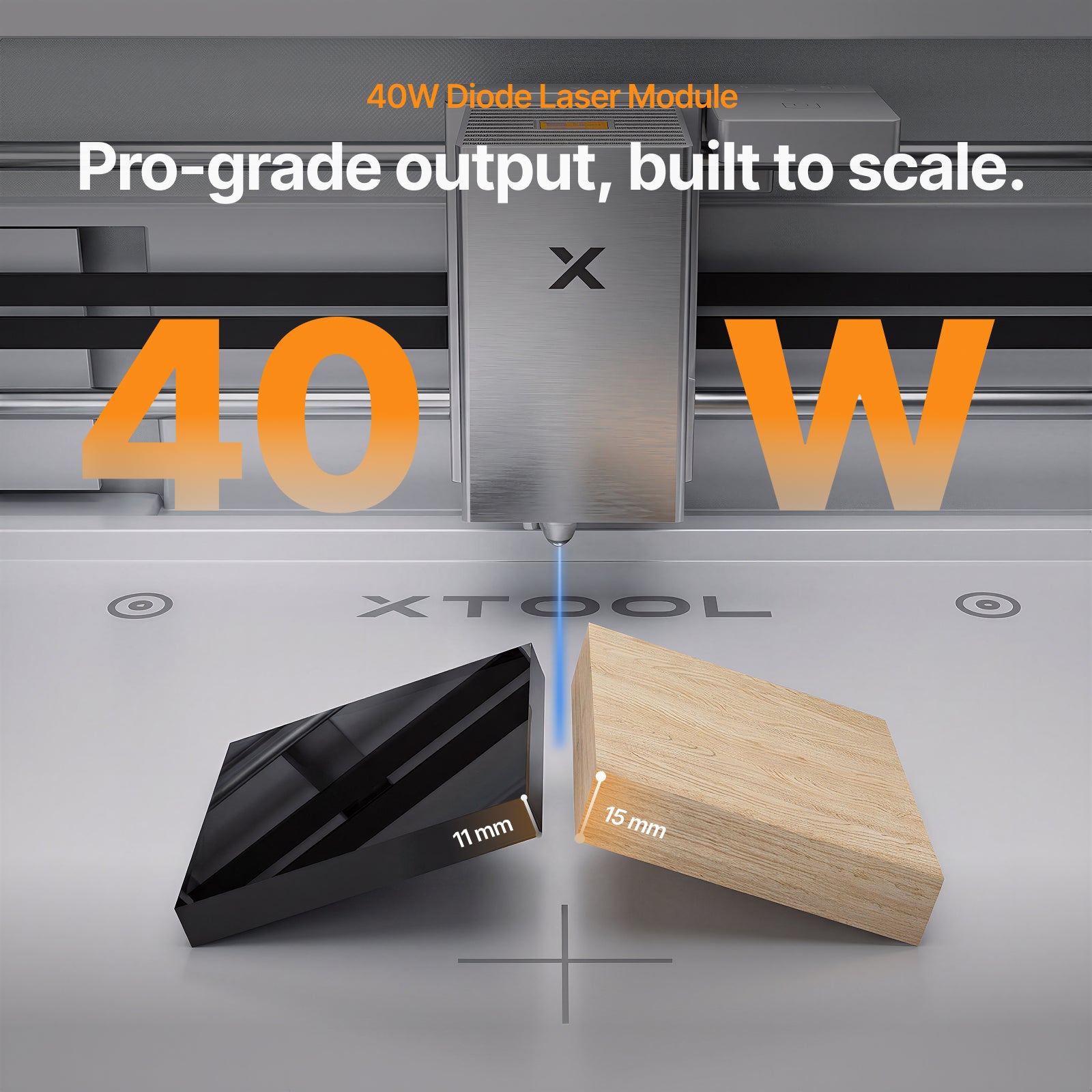 40w us