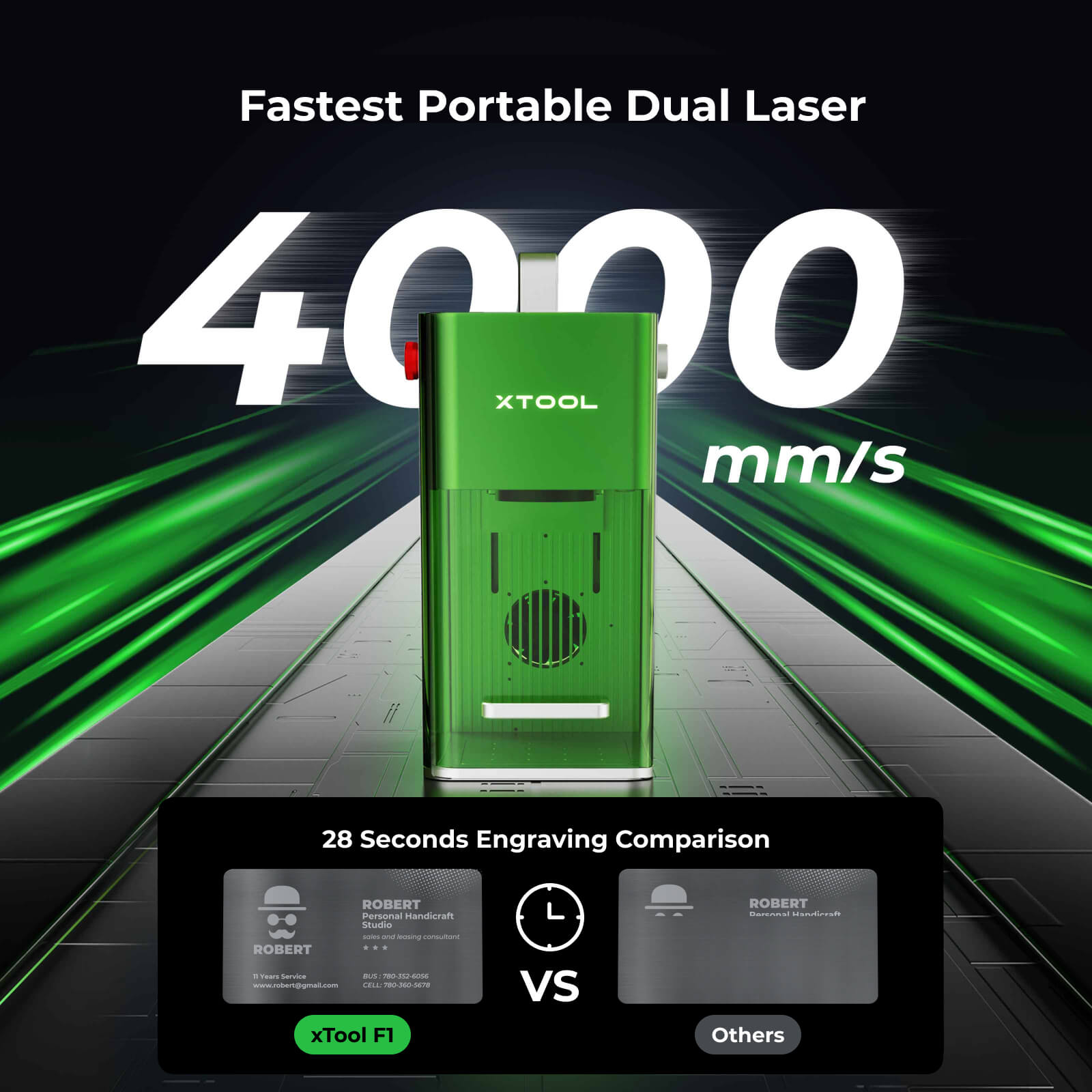 xTool F1 : graveur laser portable le plus rapide avec laser IR + diode