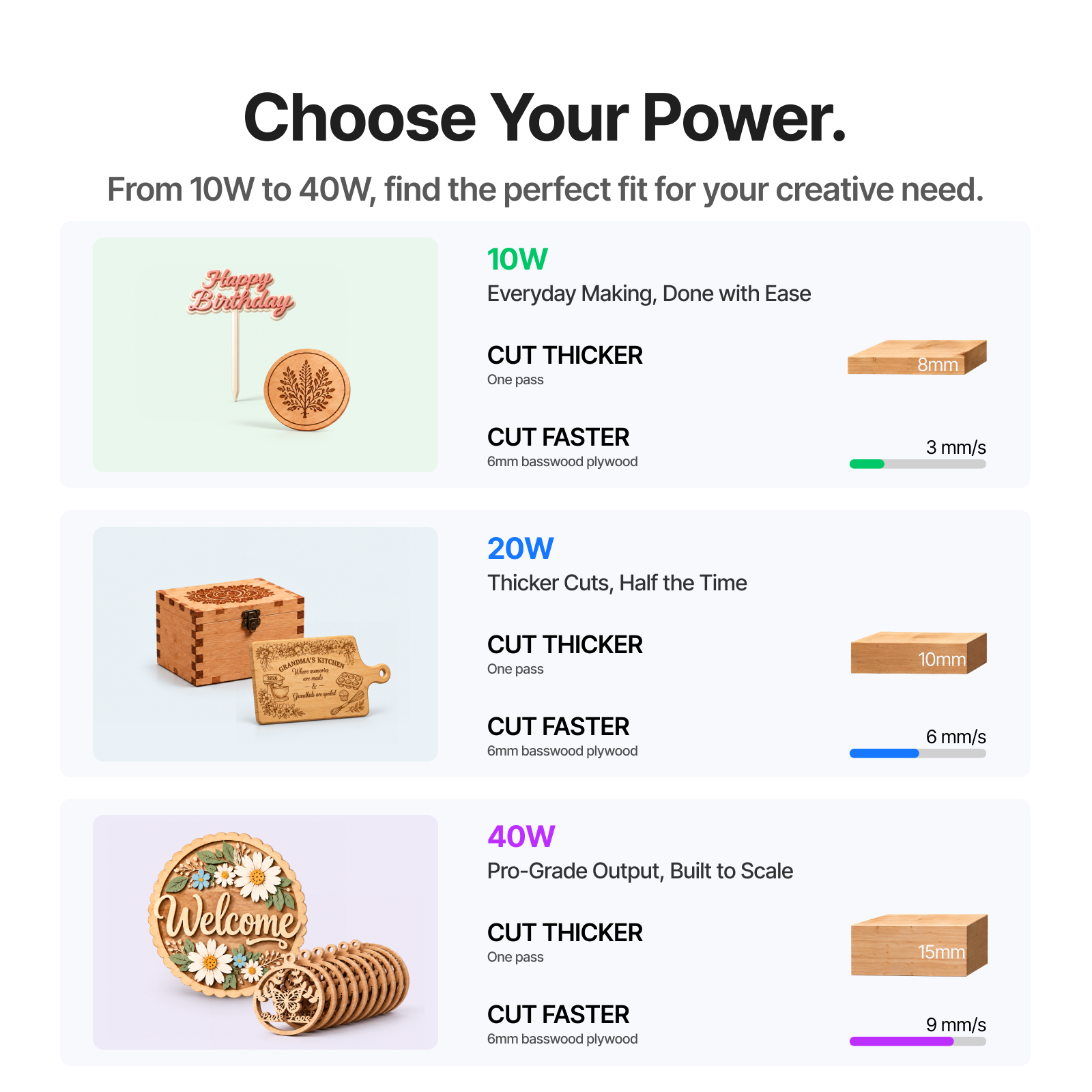 Choose your power