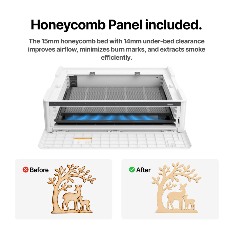 Us5 honeycombpanelincluded