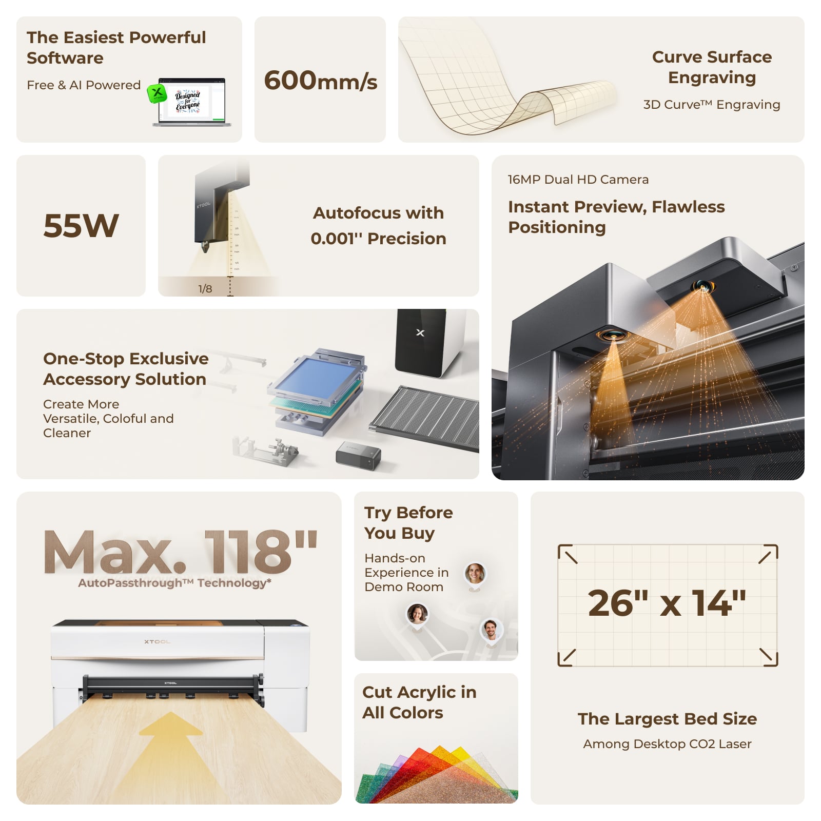 xTool P2S/P2 55W Desktop CO2 Laser Cutter