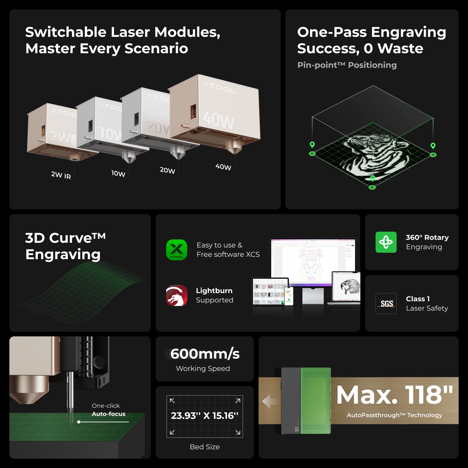 xTool S1 Enclosed Diode Laser Cutter