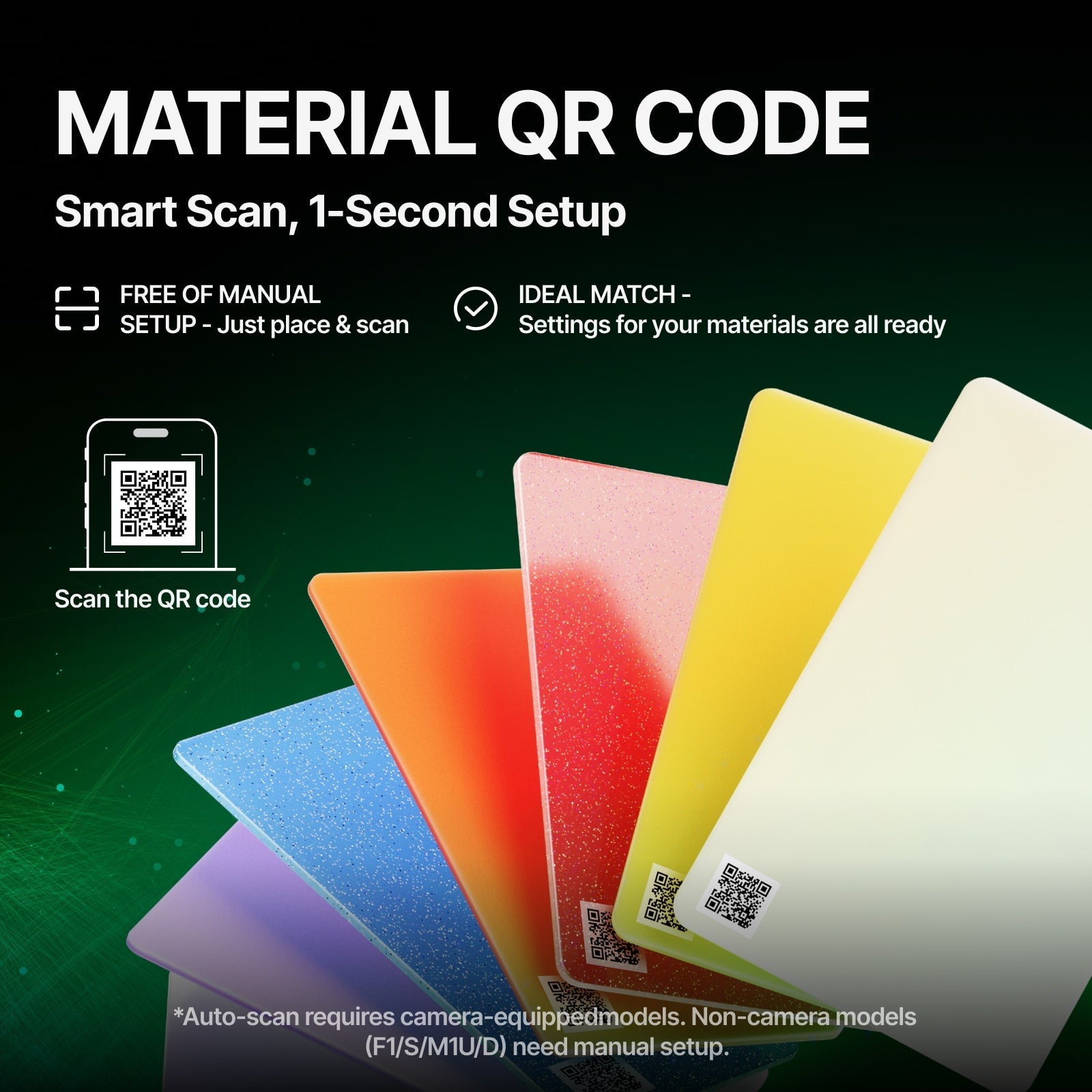 Material  qr coed for processing d4a8542e b908 4041 8858 8bc92966dcc0