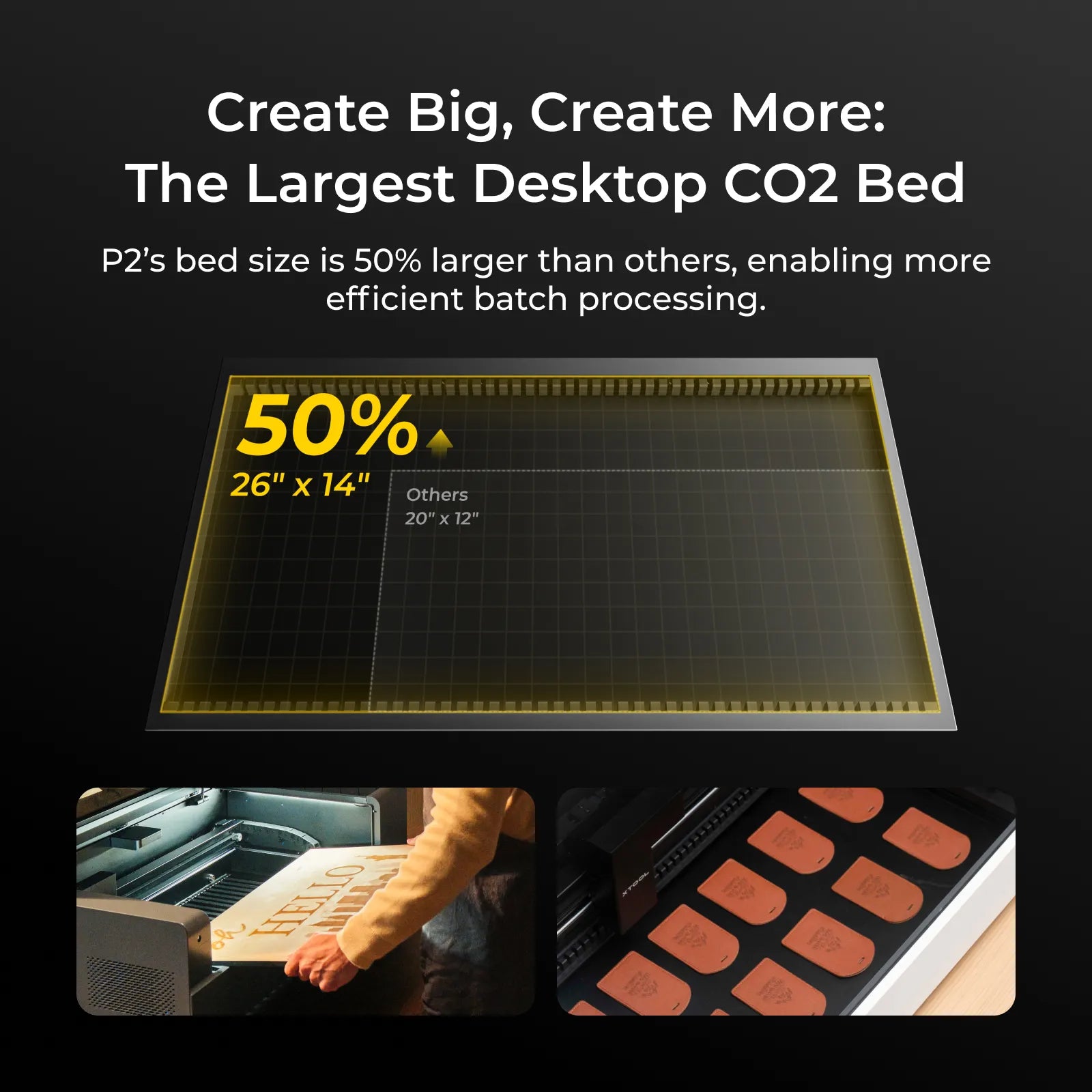xTool P2S/P2 55W Desktop CO2 Laser Cutter