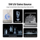 xTool X1 Laser Galvo Sources