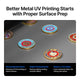 xTool Selected UV Printing Primer Wipe for O1 Omni Printer (50pcs)
