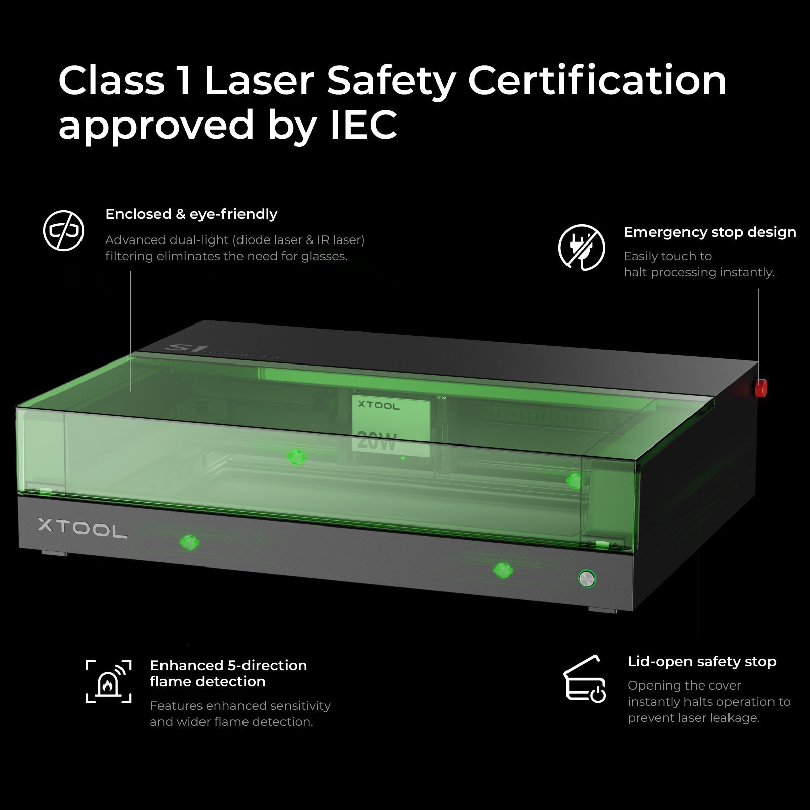 xTool S1 Enclosed Diode Laser Cutter (20W)